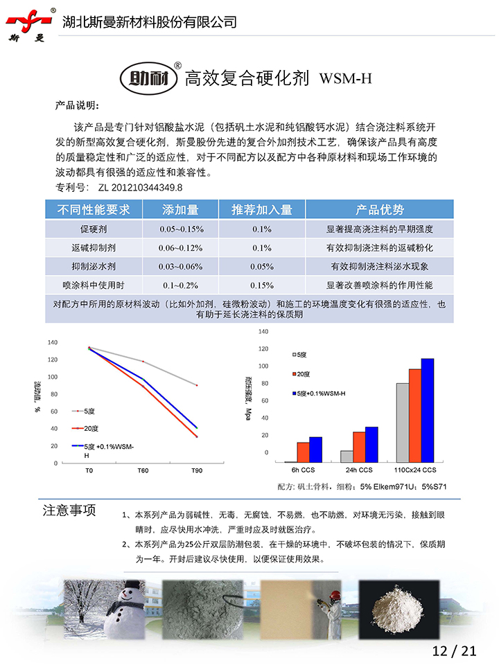 產品說明書-高效復合硬化劑 WSM-H-斯曼股份.jpg