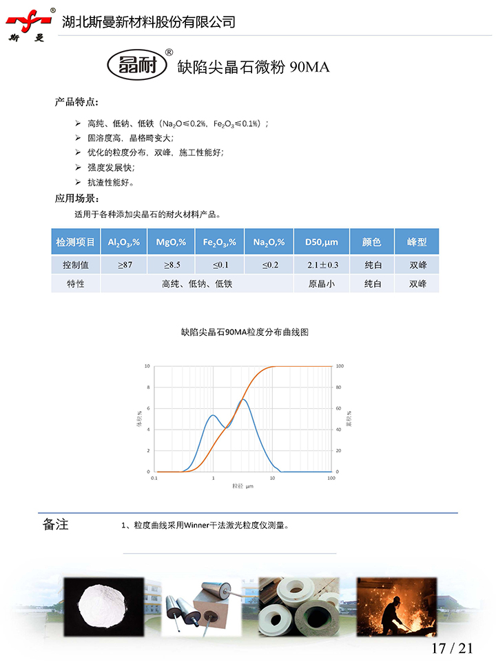 產品說明書-缺陷尖晶石微粉90MA-斯曼股份.jpg